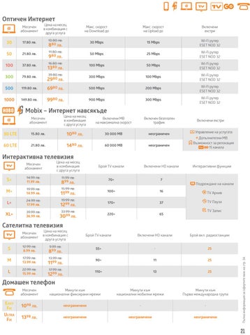PromoOferti.com 灯饰目录 · Vivacom 第 21 页