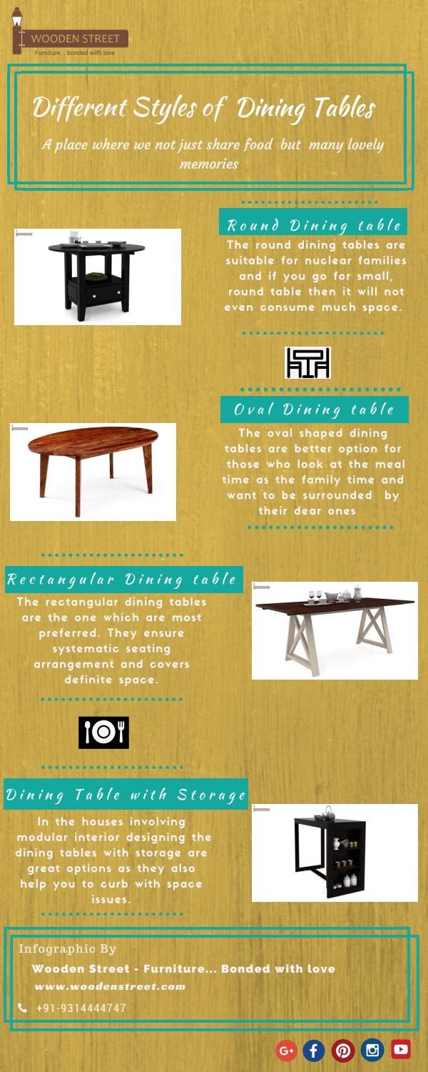Dining table - the utility of different dining table shapes by Wooden