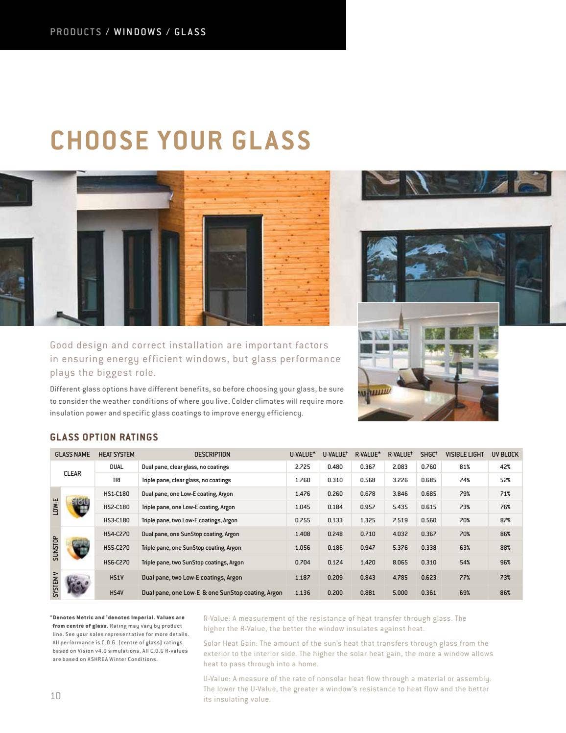 West Window Catalogue by All Weather Windows - Issuu