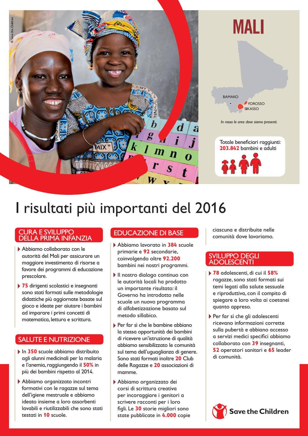 Mali by Save the Children Italia - Issuu