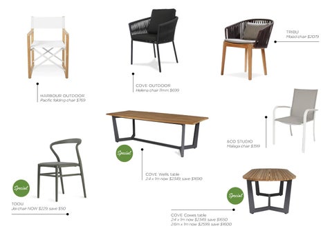 Dawson & Co 户外 夏季 17/18 第 16 页