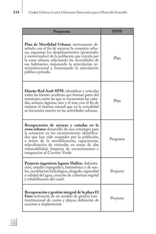 Page 234