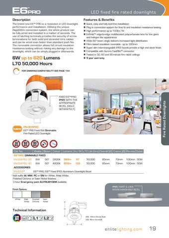 Aurora Lighting 灯饰目录 · 版 One 第 21 页