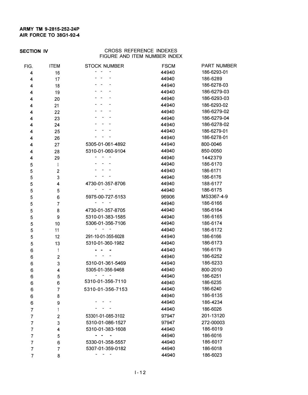 thumbnail image 2 of New Serpentine Alternator Belt For MEP 802 803 812 Diesel Generators – Lister Petter Onan 2 of 5