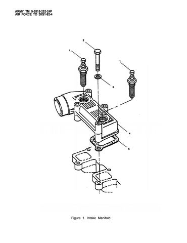 thumbnail image 2 of New Serpentine Alternator Belt For MEP 802 803 812 Diesel Generators – Lister Petter Onan 2 of 5