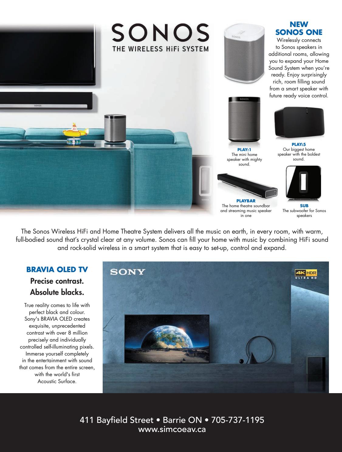 sony bravia sonos play 1