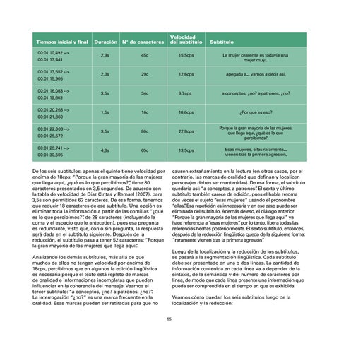 Page 55