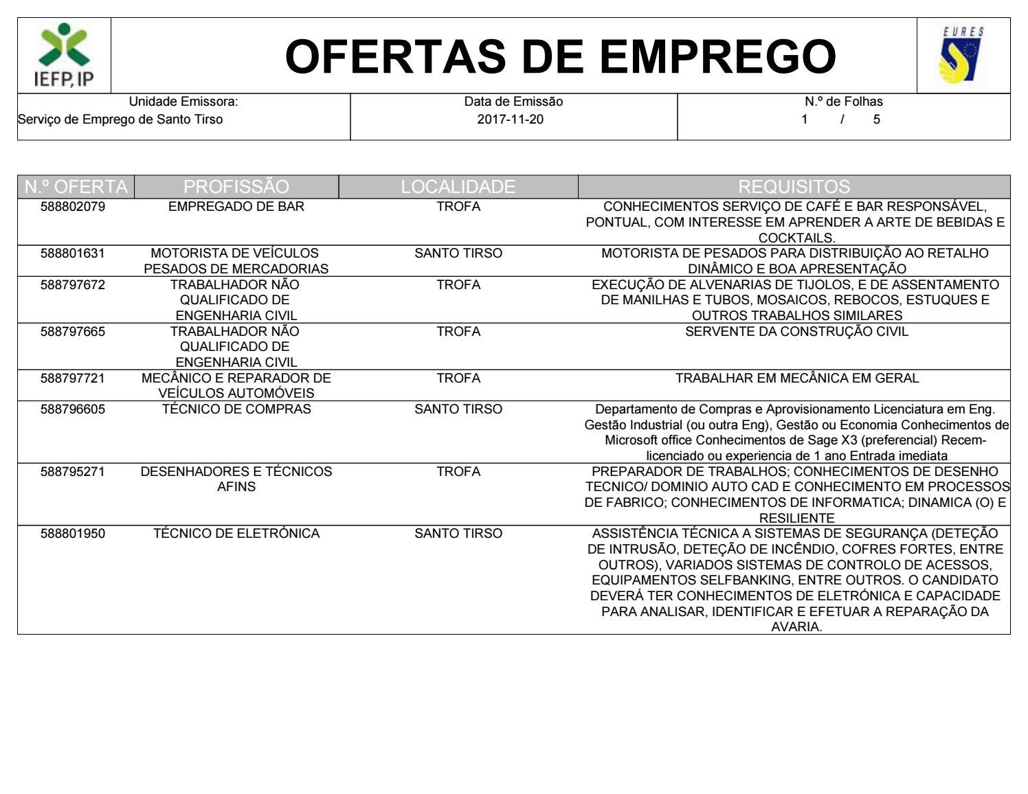 oferta