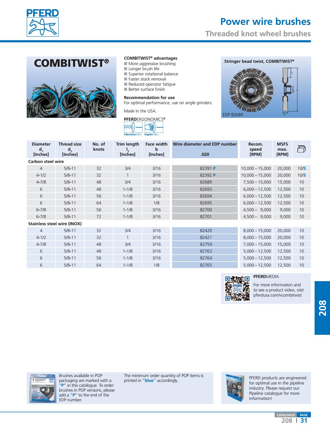 Pferd Power and Maintenance Brushes by Ram Tool Construction Supply Co