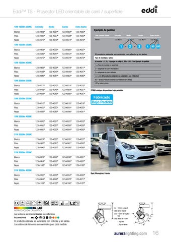 Aurora Lighting 灯饰目录 · Aurora eddi - 西班牙 第 17 页