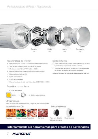 Aurora Lighting 灯饰目录 · Aurora eddi - 西班牙 第 8 页