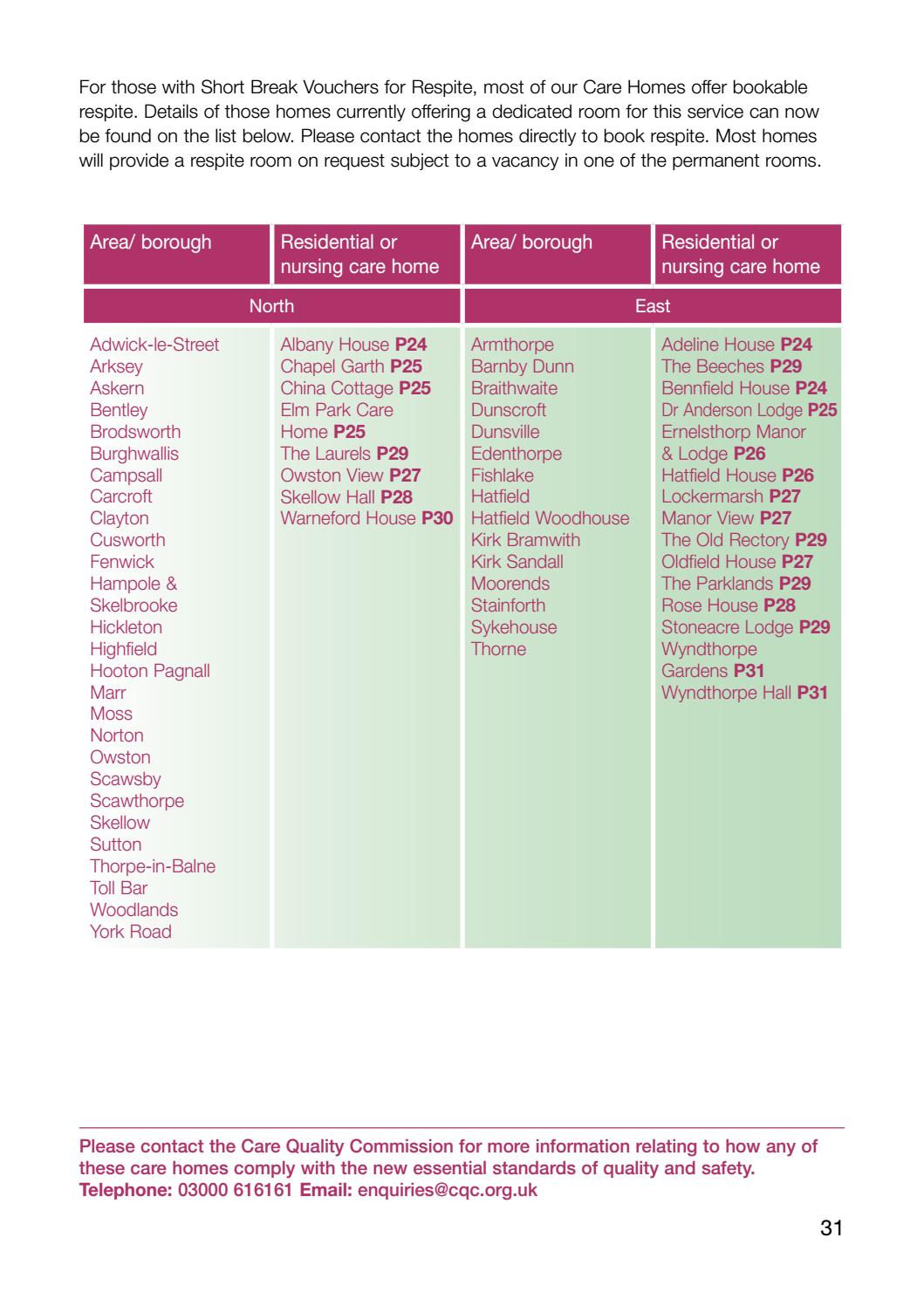 Doncaster Care Homes Directory November 2017 By Big Cub Issuu