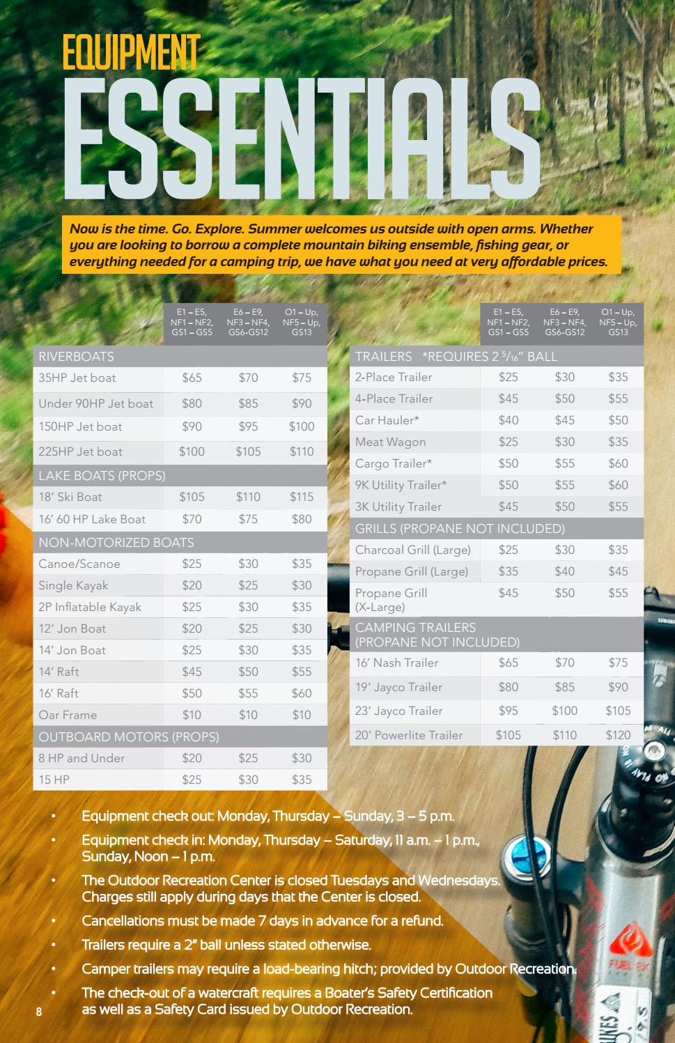 Fort Wainwright Summer 2017 Outdoor Recreation Adventure Guide by