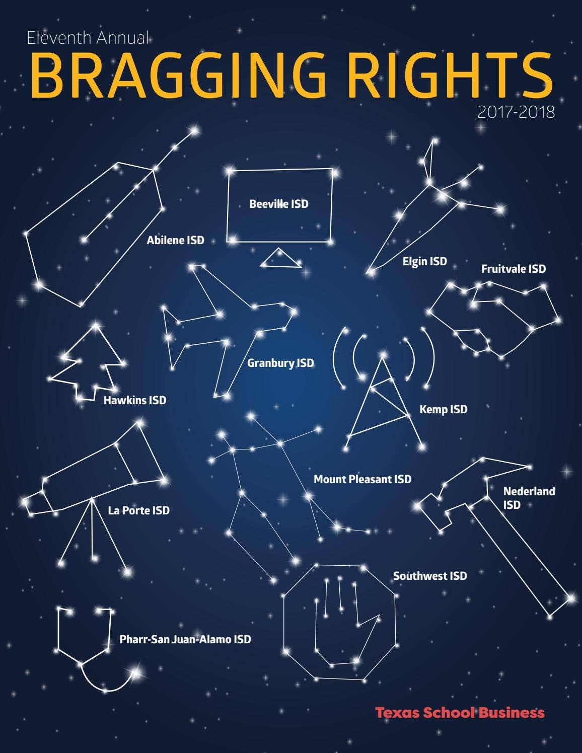 TSB—Bragging Rights 2017-2018 by Texas Association of School ...