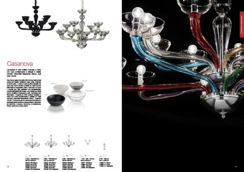 ARDENA 灯饰目录 · Ideal Lux Classico 2017 第 10 页