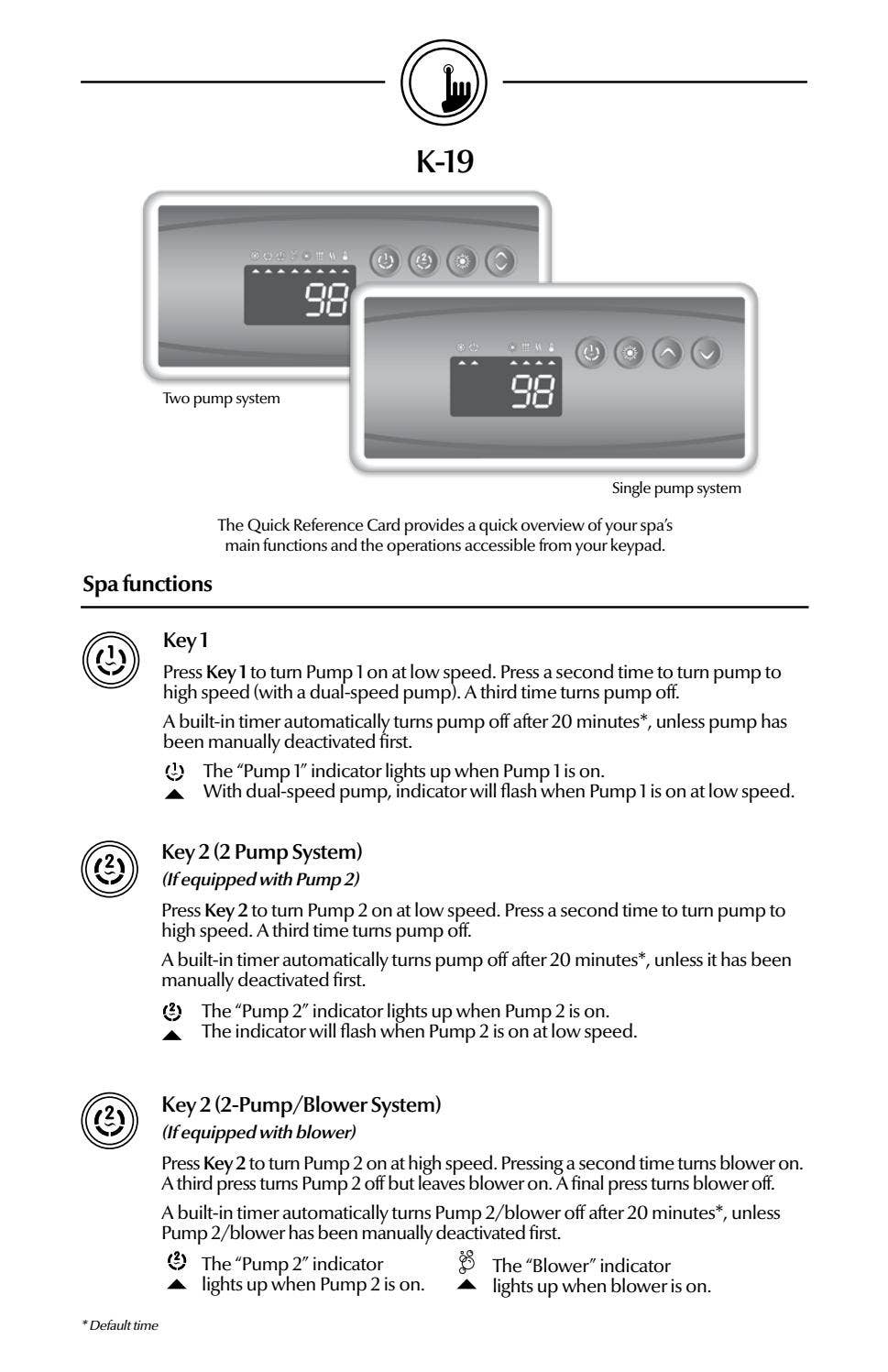 in.k19 quick reference card by Gecko Marketing - Issuu
