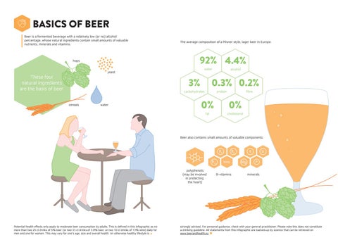 Beer and Health 第 16 页