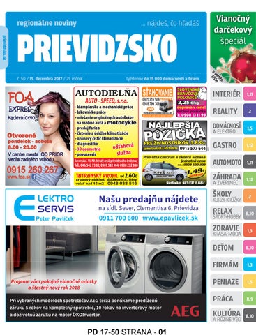 Zoznamka stránky blázon