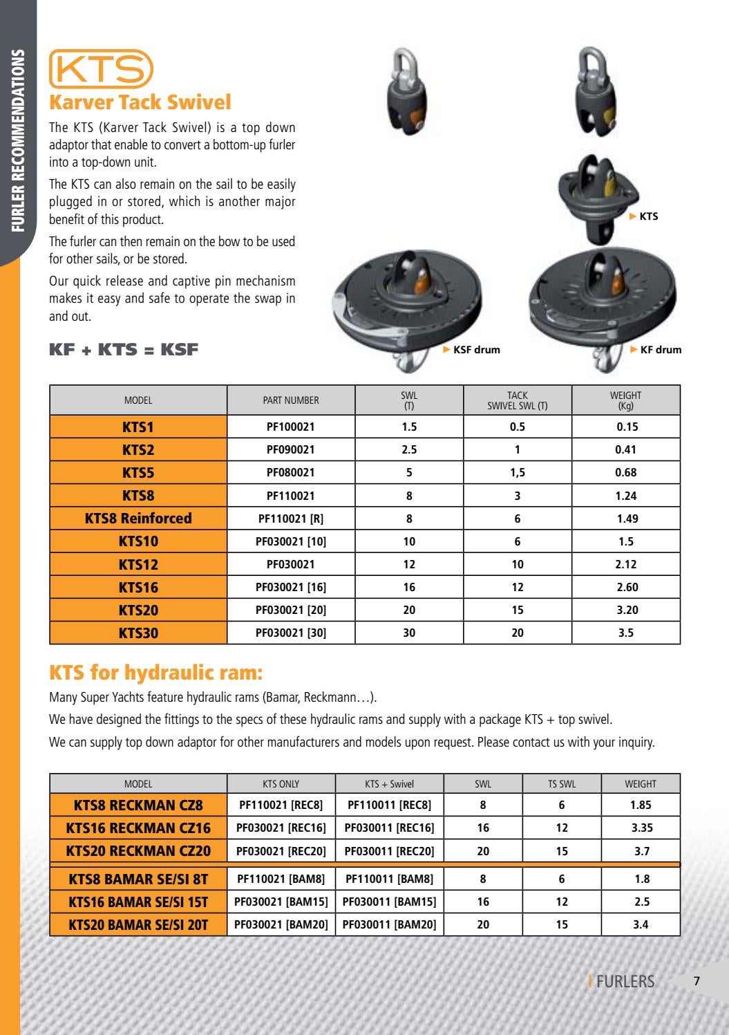 Kh260 Swivel 3 Al Super Safe main image 1