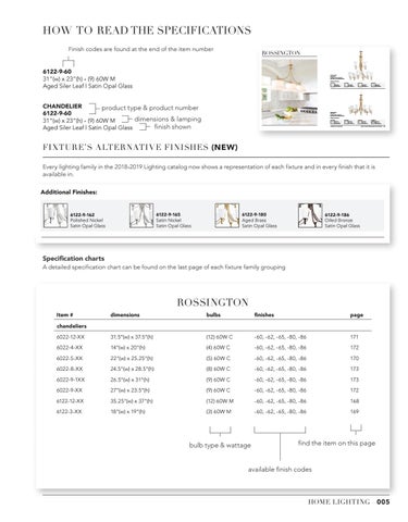 Pinhook Branding LLC 灯饰目录 · Quorum 灯饰 2018 第 7 页