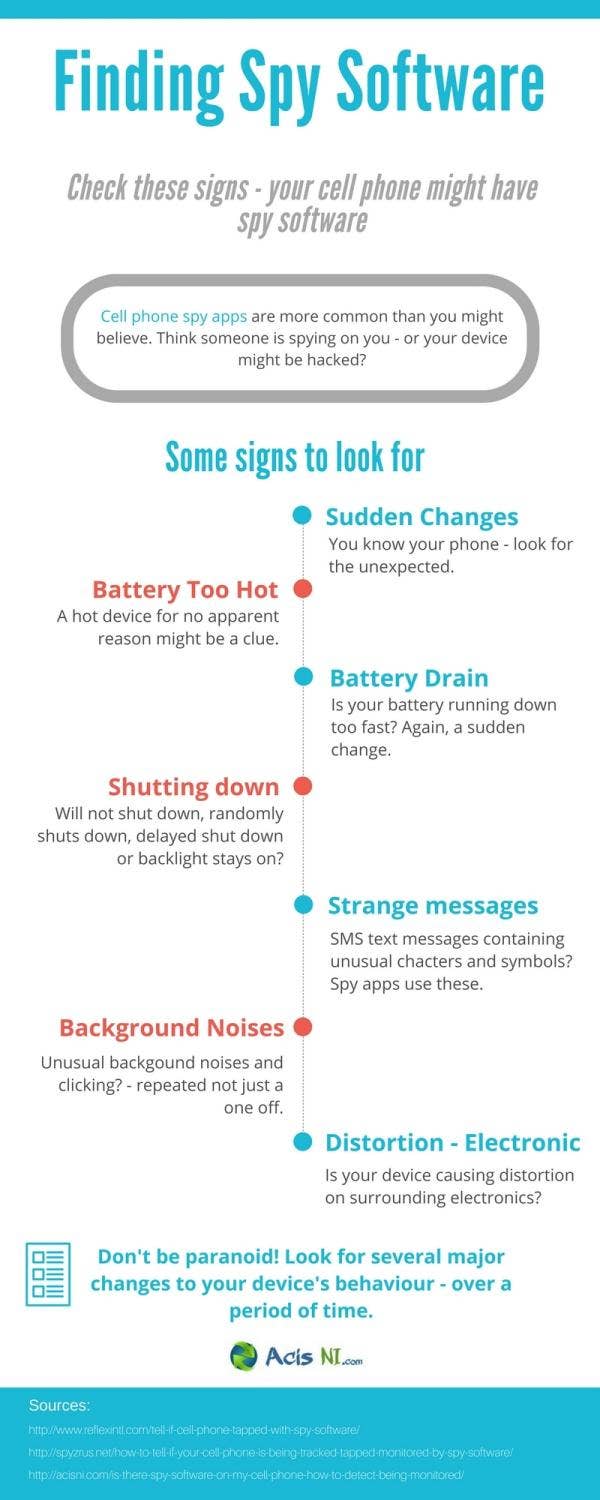 How to Find Spy Software on Your Cell Phone by Billy Trail - Issuu