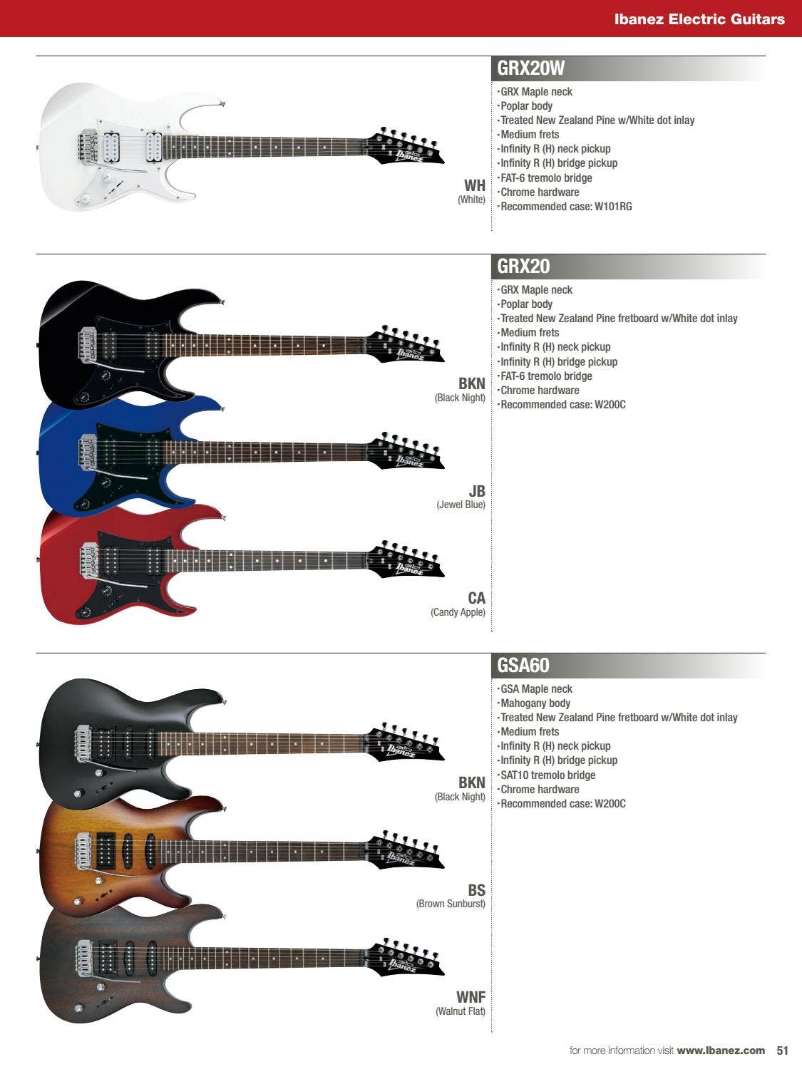 IBANEZ 2018 FULL LINE CATALOG by Ibanez Germany Issuu