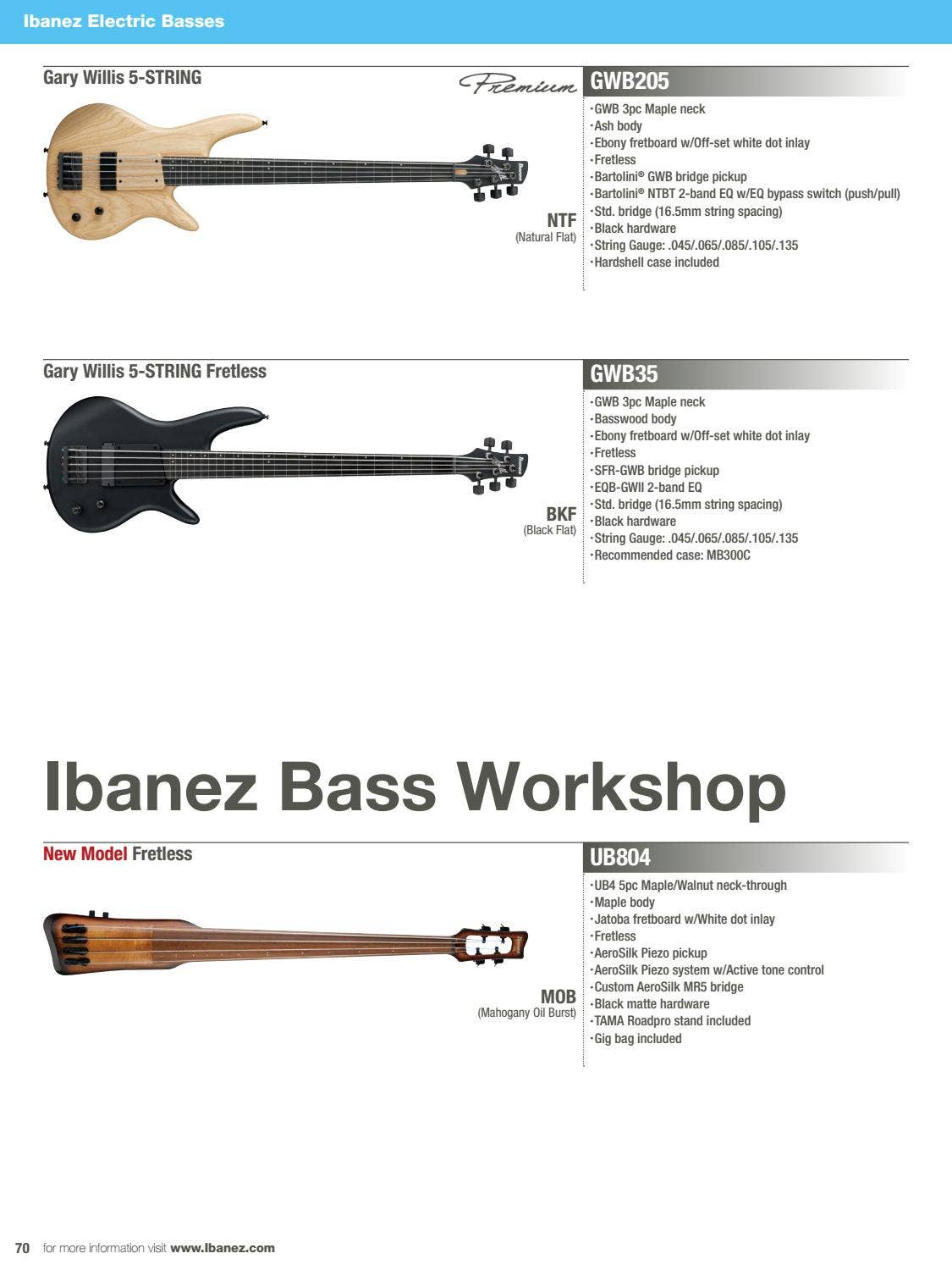 IBANEZ 2018 FULL LINE CATALOG by Ibanez Germany Issuu