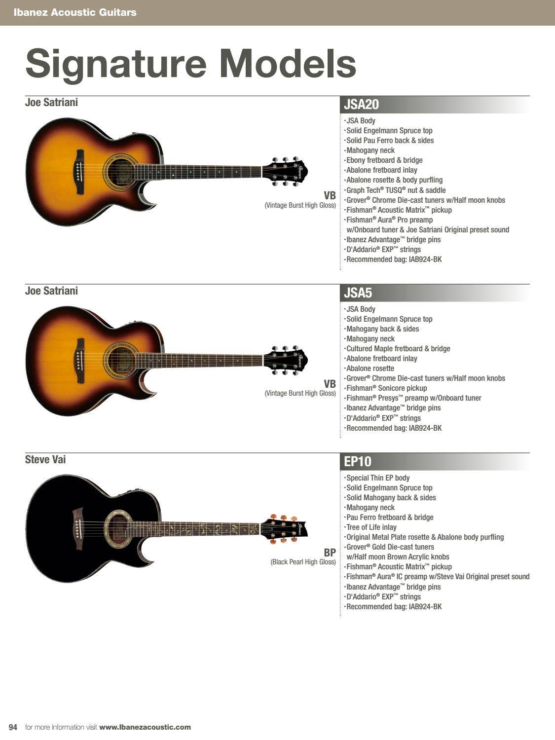 IBANEZ 2018 FULL LINE CATALOG by Ibanez Germany Issuu