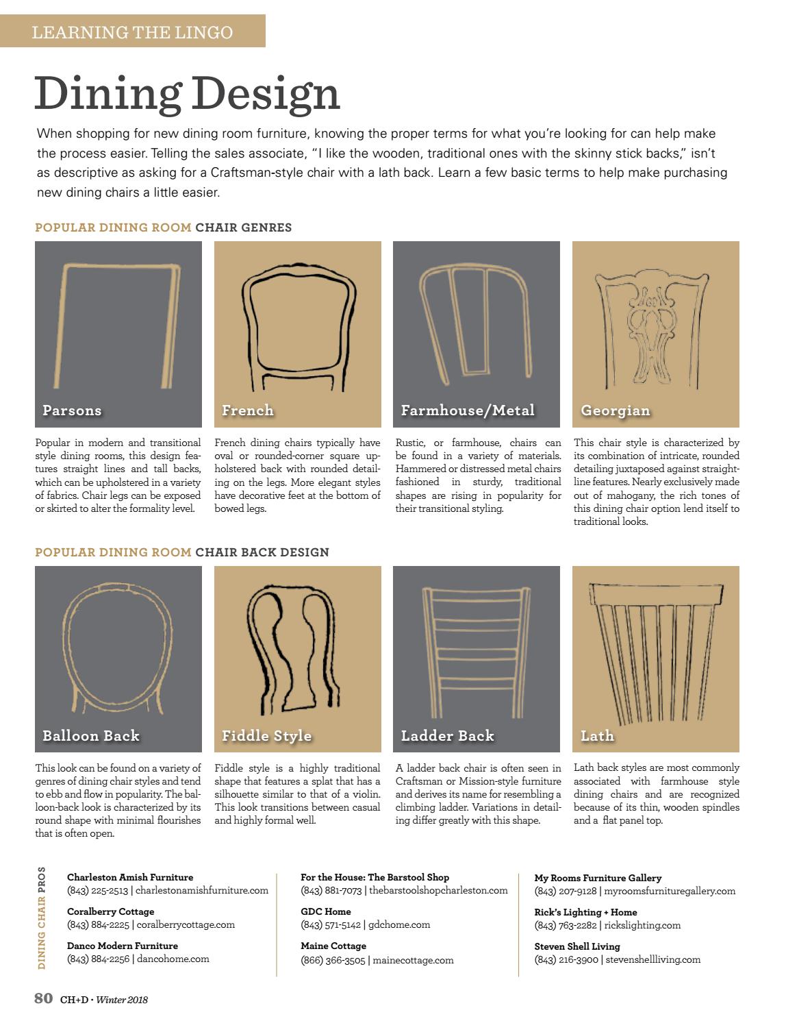 Charleston Home Design Magazine Winter 2018 By Charleston Home Design Magazine Winter 2018 By Issuu