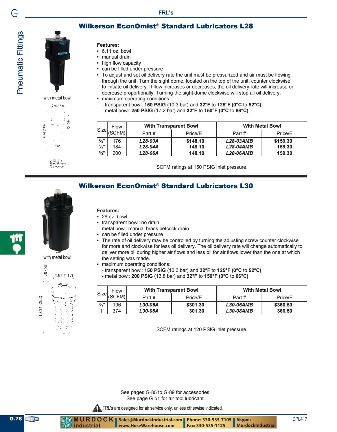 Dixon Valve Master Catalog 2017/2018 Couplings, Cam Groove, Clamps