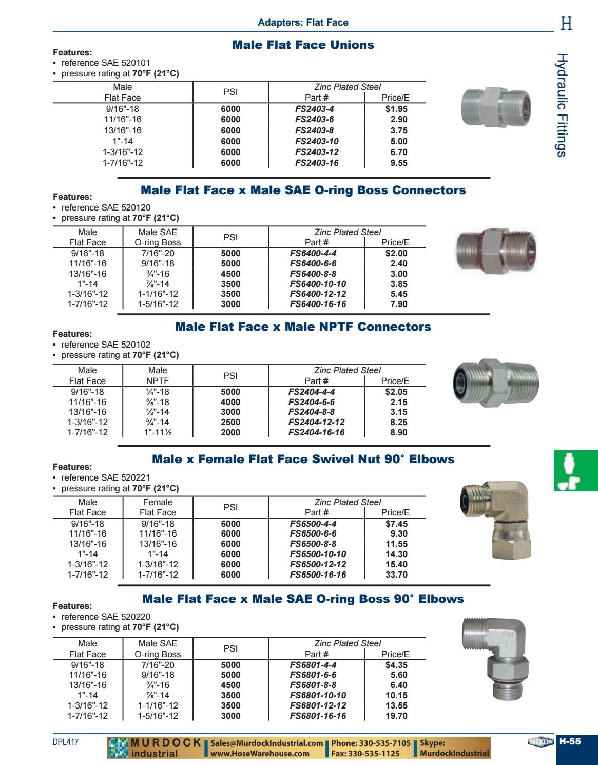Dixon Valve Master Catalog 2017/2018 Couplings, Cam Groove, Clamps