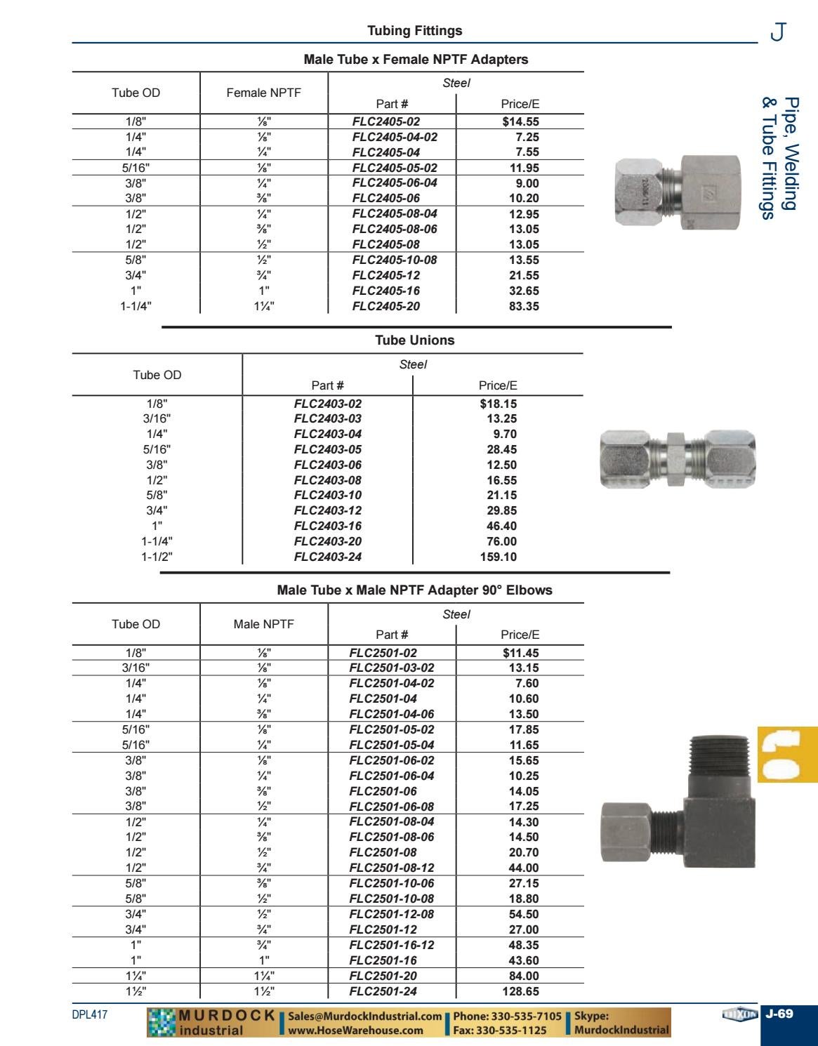 Dixon Valve Master Catalog 2017/2018 Couplings, Cam Groove, Clamps
