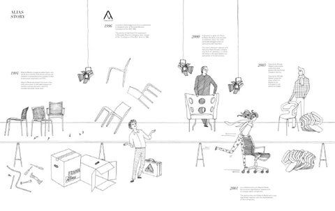 Home-Office.it 家具目录 · Alias catalogo generale 2016 第 5 页