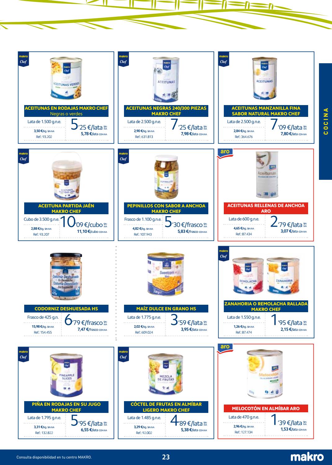Catálogo makro las marcas de makro by Ofertas Supermercados Issuu