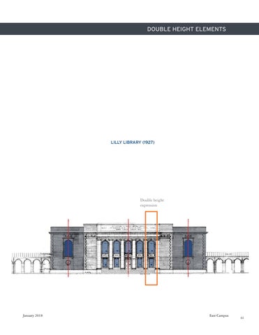 Duke Architectural Design Guidelines by Working Duke - Issuu