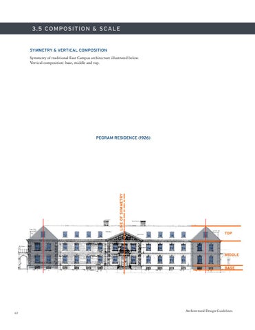 Duke Architectural Design Guidelines by Working Duke - Issuu