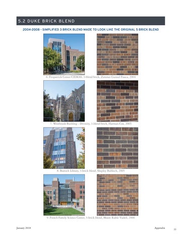 Duke Architectural Design Guidelines by Working Duke - Issuu