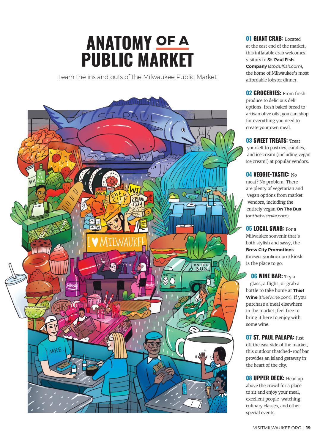 2018 official visitors guide