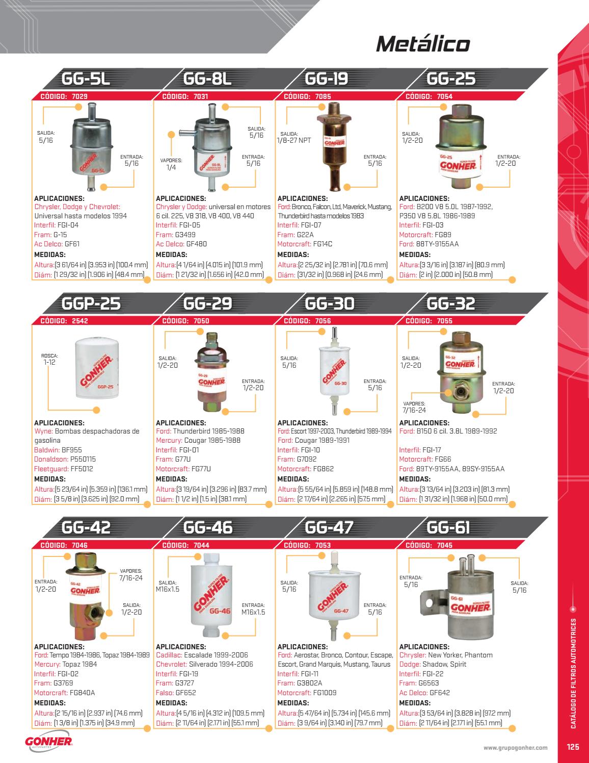 Catalogo Gonher