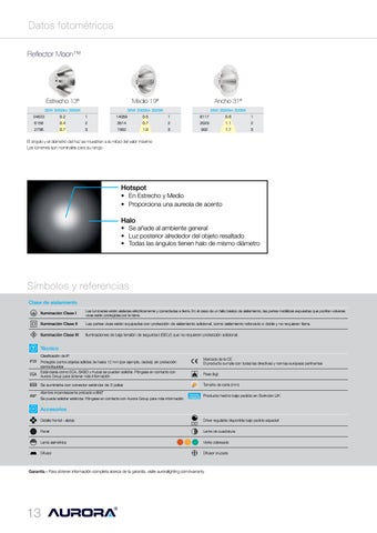 Moon 3 西班牙 第 14 页