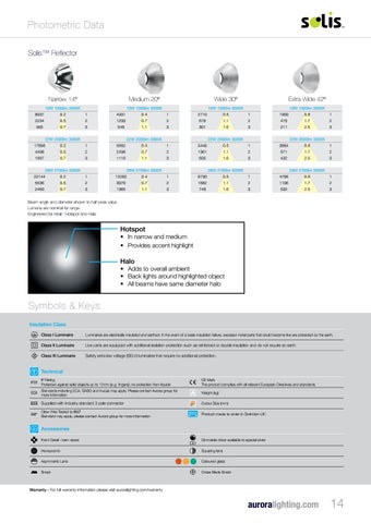 Aurora Lighting 灯饰目录 · Solis - Pure Design 第 15 页
