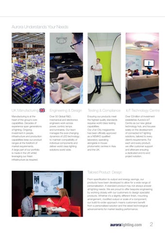 Aurora Lighting 灯饰目录 · Solis - Pure Design 第 3 页