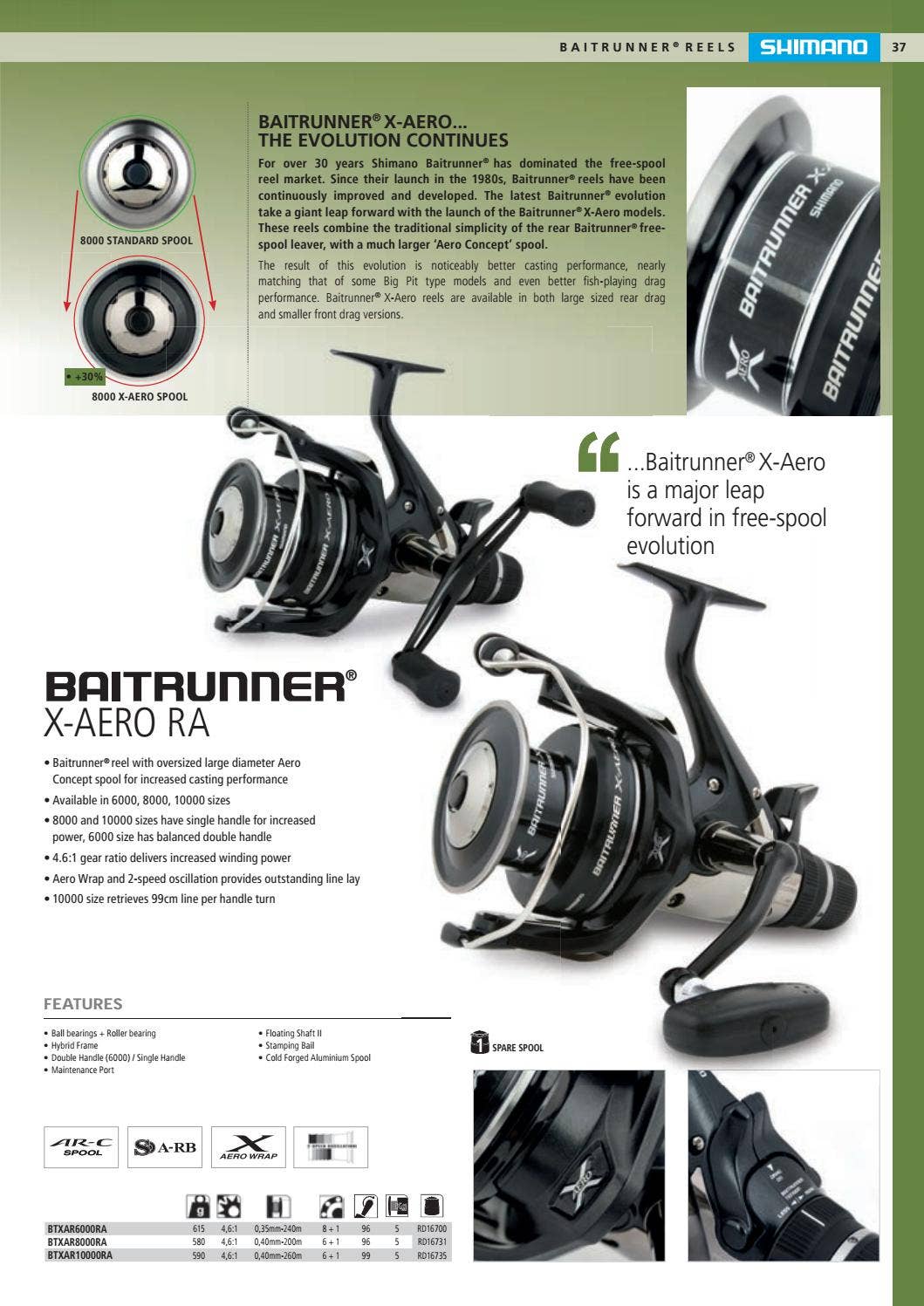 shimano 6000 aero baitrunner reels 6000D Spinning Reel cold forged aluminium spool Reel Shimano Baitrunner XT 6000