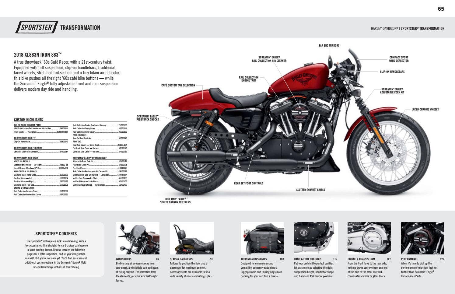 ハーレイダビッドソン 2020 HARLEY-DAVIDSON GENUINE MOTOR PARTS & ACCESSORIES