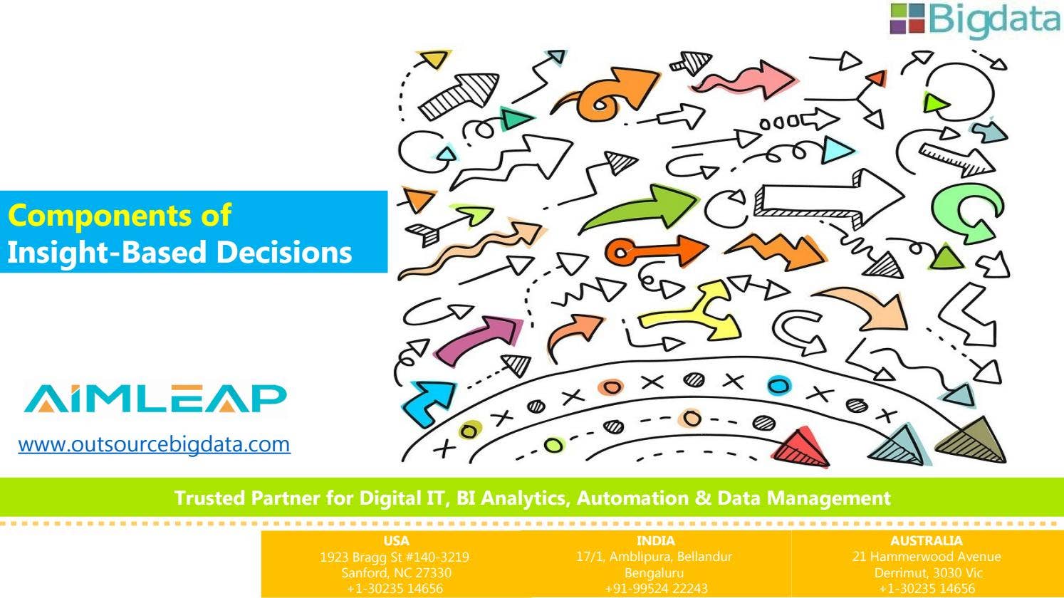 Insight Based Approach Components of insight based decisions by AIMLEAP - Outsource Bigdata ...
