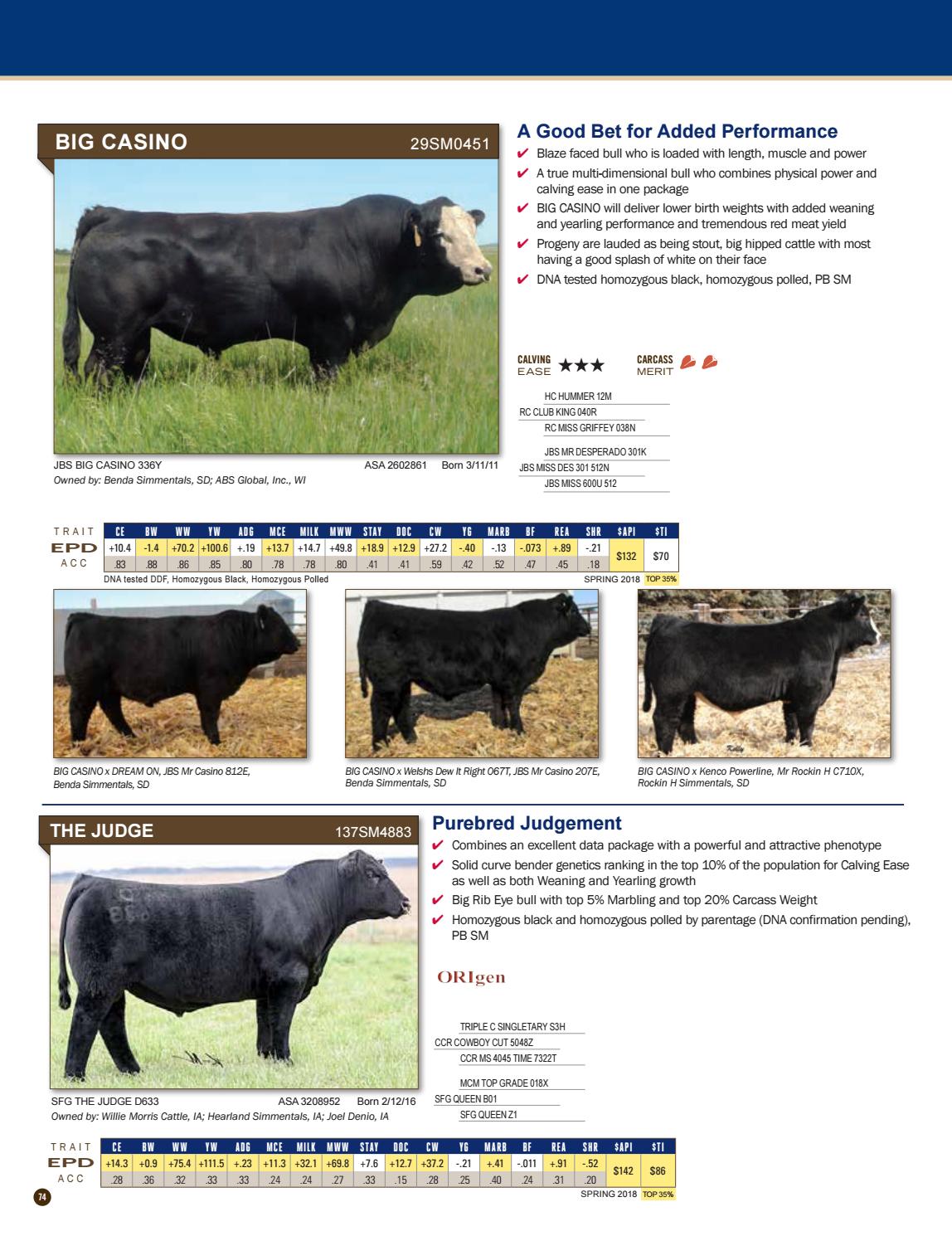 2018 Beef Sire Directory by ABS Global, Inc. Issuu