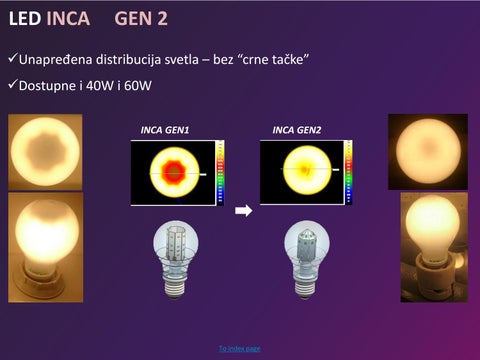 LED lamps consumer presentation 2016 第 6 页