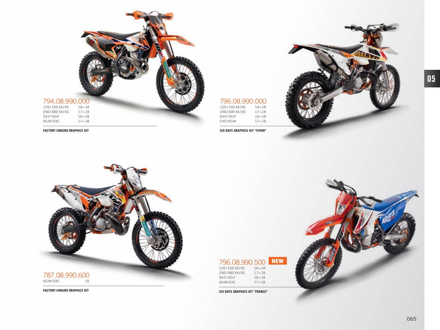 KTM PowerParts Offroad Catalog 2018 USA by KTM GROUP Issuu