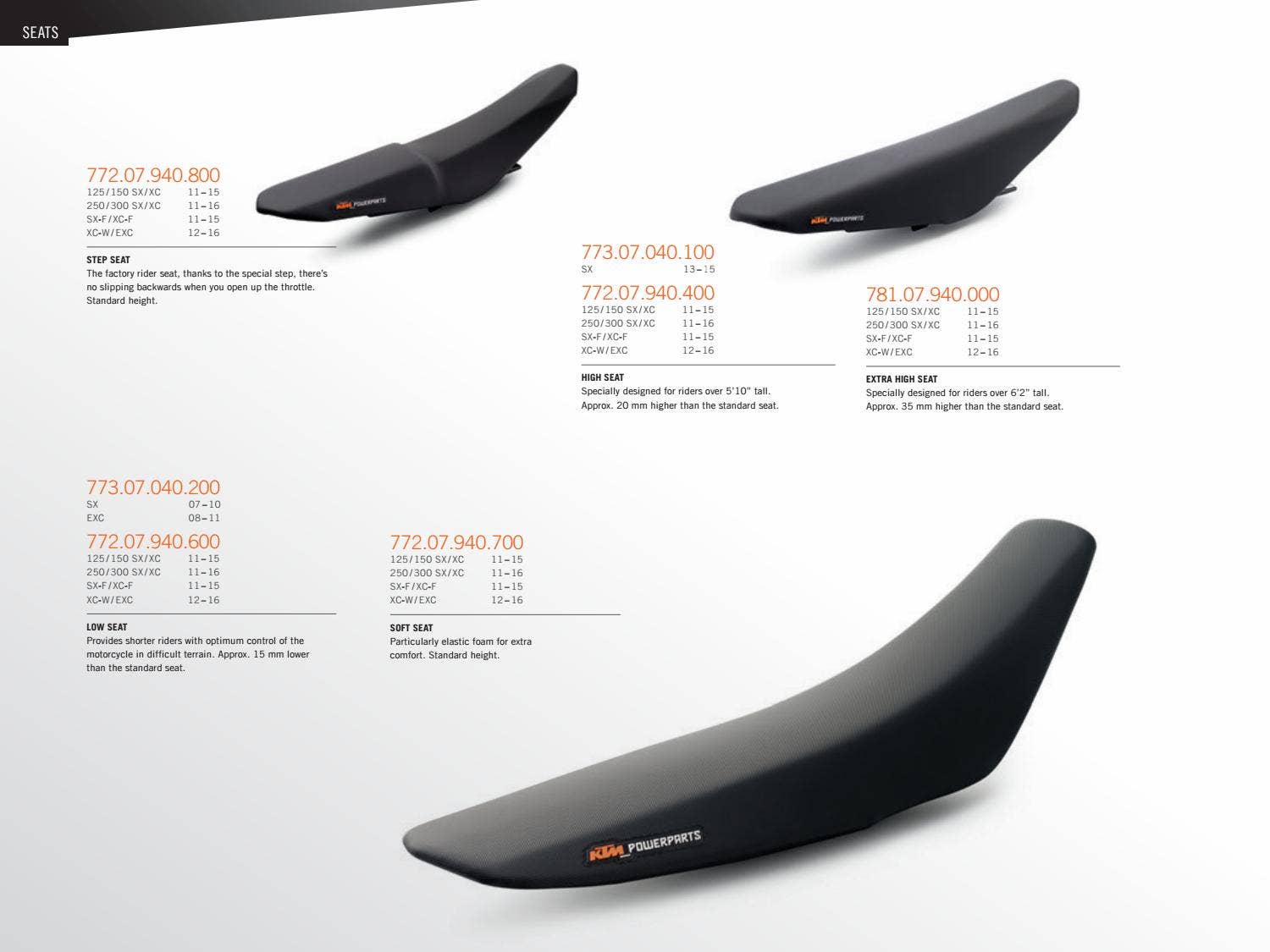 KTM PowerParts Offroad Catalog 2018 USA by KTM GROUP Issuu