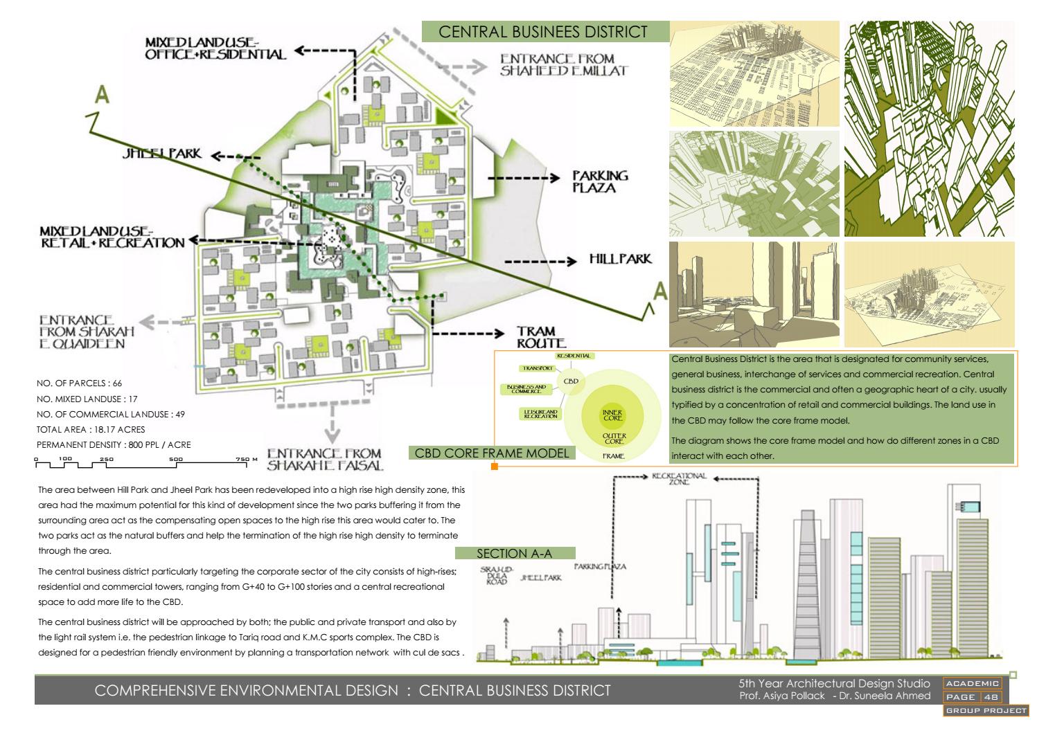 architect portfolio 2017 by mohd shahzaib issuu architect portfolio 2017 by mohd